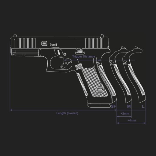Pištoljski set Glock 17. kal.9x19 SET EU (Gen5FS)-11385-1