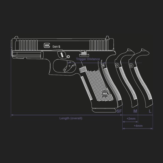 Pištoljski set Glock 19 kal. 9x19 SET EU (Gen 5/FS)-11386-1