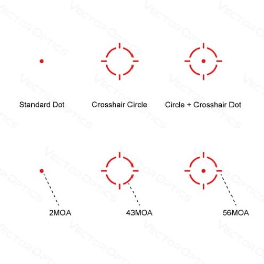 RED DOT SCRAPPER 1X22 SOL