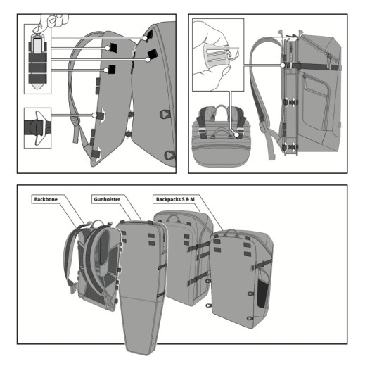 BLASER FUTROLA ZA PUŠKU ULTIMATE MODULARNI RUKSAK