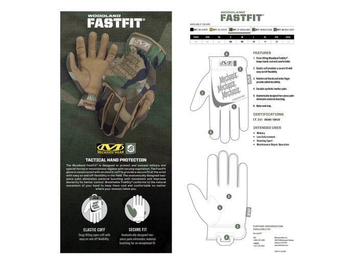 Mechanix rukavice FASTFIT Woodland