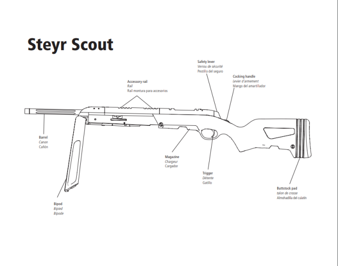 ASG/MODIFY STEYR SCOUT GREY [NOVO]