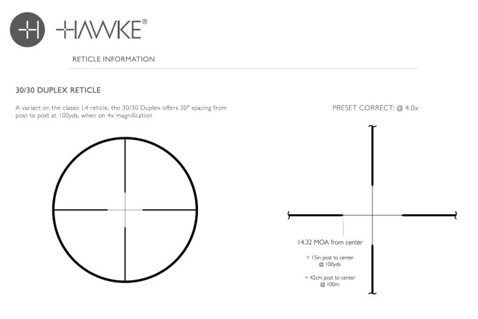 Optika Hawke 2.5-10x50 L4 ADot