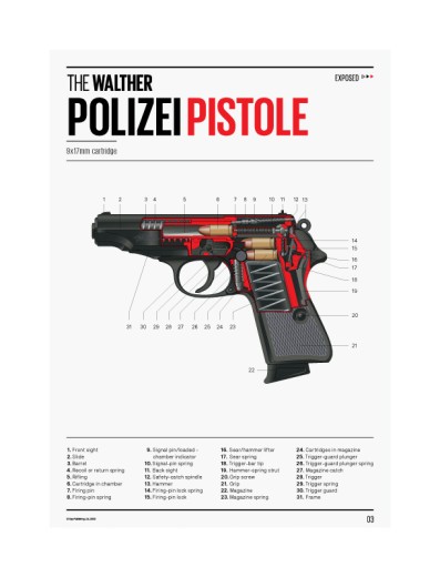 Walther PP - Presek