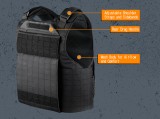 Mission-oriented Plate Carrier